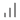 bar chart for number of views